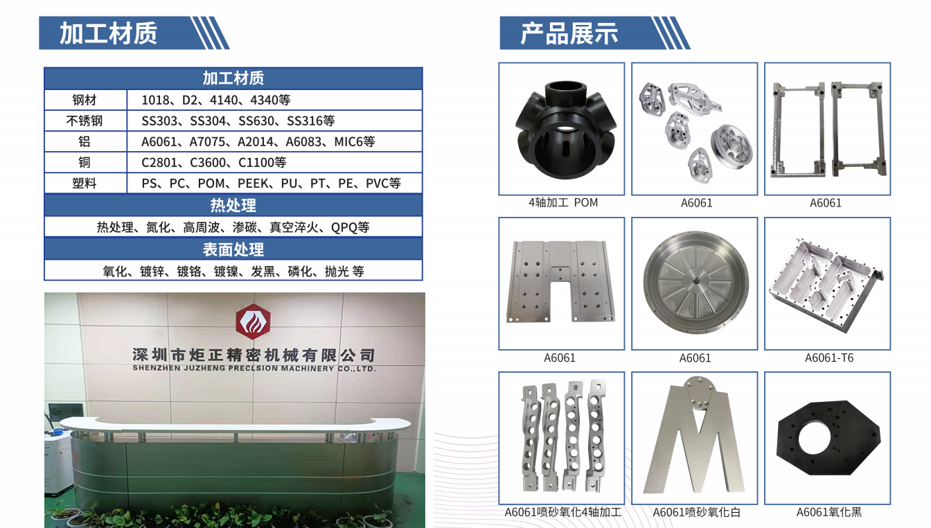 企业微信截图_20220322120124